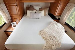 RV Short Queen Mattress Size Guide + Dimensions Organic & Natural Mattress Buyer’s Guide: Non-Toxic Sleep Solutions RV Short Queen Mattress Size Guide + Dimensions | Organic & Natural Mattress Buyer’s Guide: Non-Toxic Sleep Solutions