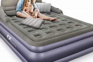 Best Queen Size Blow Up Mattress with Headboard [Guide] | Organic & Natural Mattress Buyer’s Guide: Non-Toxic Sleep Solutions
