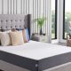 Best Firm Queen Size Mattress: Ultimate Guide & Reviews | Organic & Natural Mattress Buyer’s Guide: Non-Toxic Sleep Solutions