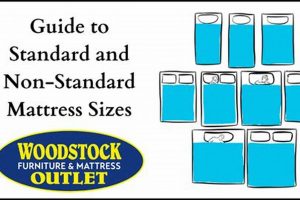 Beyond Standard: Custom Mattress Sizes Guide Organic & Natural Mattress Buyer’s Guide: Non-Toxic Sleep Solutions Beyond Standard: Custom Mattress Sizes Guide | Organic & Natural Mattress Buyer’s Guide: Non-Toxic Sleep Solutions