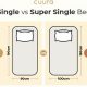 Super Single Mattress Size: Is It Right For You? Guide | Organic & Natural Mattress Buyer’s Guide: Non-Toxic Sleep Solutions