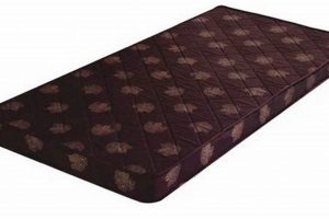 Best Covered Foam Mattress: Comfort & Care Guide Organic & Natural Mattress Buyer’s Guide: Non-Toxic Sleep Solutions Best Covered Foam Mattress: Comfort & Care Guide | Organic & Natural Mattress Buyer’s Guide: Non-Toxic Sleep Solutions