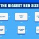 Ultimate Largest Mattress Size Guide: Is Bigger Better? | Organic & Natural Mattress Buyer’s Guide: Non-Toxic Sleep Solutions