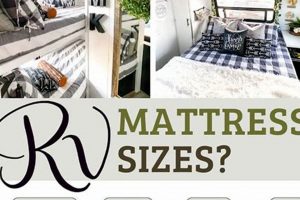 Guide to RV Trailer Mattress Sizes: Dimensions & Options Organic & Natural Mattress Buyer’s Guide: Non-Toxic Sleep Solutions Guide to RV Trailer Mattress Sizes: Dimensions & Options | Organic & Natural Mattress Buyer’s Guide: Non-Toxic Sleep Solutions