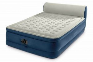 Best Intex Queen Size Inflatable Mattress [Guide 2024] | Organic & Natural Mattress Buyer’s Guide: Non-Toxic Sleep Solutions