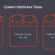 What's a California Queen Mattress Size? Guide + Dimensions | Organic & Natural Mattress Buyer’s Guide: Non-Toxic Sleep Solutions
