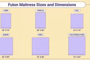 Futon Size Guide: What Size Futon Mattress is Right? | Organic & Natural Mattress Buyer’s Guide: Non-Toxic Sleep Solutions