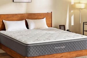 Best Hybrid Queen Mattress [Year]: Comfort & Support | Organic & Natural Mattress Buyer’s Guide: Non-Toxic Sleep Solutions