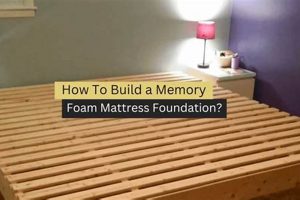 Best Mattress Foundation for Foam Mattress: A Comfy Guide Organic & Natural Mattress Buyer’s Guide: Non-Toxic Sleep Solutions Best Mattress Foundation for Foam Mattress: A Comfy Guide | Organic & Natural Mattress Buyer’s Guide: Non-Toxic Sleep Solutions