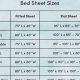 Choosing Mattress Sheet Sizes: A Size Guide | Organic & Natural Mattress Buyer’s Guide: Non-Toxic Sleep Solutions