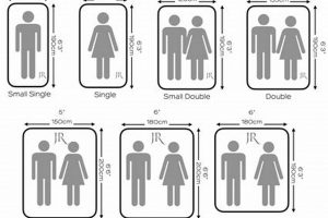 UK Mattress Sizes Guide: Dimensions &amp; Buying Tips | Organic & Natural Mattress Buyer’s Guide: Non-Toxic Sleep Solutions