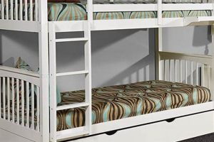 Best Bunk Bed Mattress Twin Size: Comfort & Safety Safem Fabrication - Precision Engineering & Custom Manufacturing Solutions Best Bunk Bed Mattress Twin Size: Comfort & Safety | Safem Fabrication - Precision Engineering & Custom Manufacturing Solutions