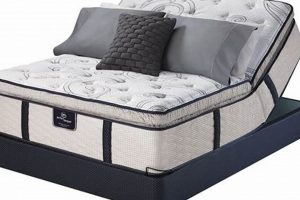 Best Pillow Top Queen Size Mattress [Guide] | Organic & Natural Mattress Buyer’s Guide: Non-Toxic Sleep Solutions