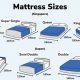 Understanding Semi Double Mattress Size: Dimensions &amp; Guide | Organic & Natural Mattress Buyer’s Guide: Non-Toxic Sleep Solutions