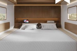 Best Queen Size Camper Mattress: Sleep Comfortably! | Organic & Natural Mattress Buyer’s Guide: Non-Toxic Sleep Solutions