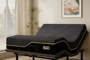 Best Queen Size Adjustable Mattress [Deals] | Organic & Natural Mattress Buyer’s Guide: Non-Toxic Sleep Solutions