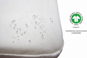 Best Non Toxic Waterproof Mattress Protector Today! Safem Fabrication - Precision Engineering & Custom Manufacturing Solutions Best Non Toxic Waterproof Mattress Protector Today! | Safem Fabrication - Precision Engineering & Custom Manufacturing Solutions