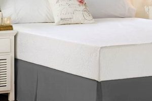 Beautify: Queen Mattress Skirt Styles + Ideas Safem Fabrication - Precision Engineering & Custom Manufacturing Solutions Beautify: Queen Mattress Skirt Styles + Ideas | Safem Fabrication - Precision Engineering & Custom Manufacturing Solutions