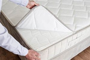 Protector Guide: How Often to Wash Mattress Protector Tips Safem Fabrication - Precision Engineering & Custom Manufacturing Solutions Protector Guide: How Often to Wash Mattress Protector Tips | Safem Fabrication - Precision Engineering & Custom Manufacturing Solutions