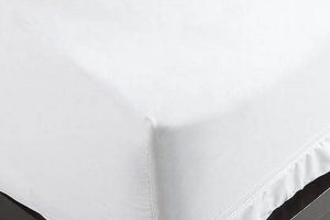 Best Zippered Mattress Protector Queen: [Benefit] & Care | Organic & Natural Mattress Buyer’s Guide: Non-Toxic Sleep Solutions