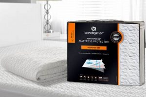 Why bedgear Mattress Protector: Best Sleep Shield? Safem Fabrication - Precision Engineering & Custom Manufacturing Solutions Why bedgear Mattress Protector: Best Sleep Shield? | Safem Fabrication - Precision Engineering & Custom Manufacturing Solutions