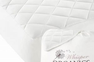 Protect & Renew: Organic Cotton Mattress Protector - Now! Safem Fabrication - Precision Engineering & Custom Manufacturing Solutions Protect & Renew: Organic Cotton Mattress Protector - Now! | Safem Fabrication - Precision Engineering & Custom Manufacturing Solutions