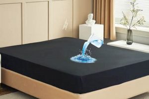 Shop Stylish Black Mattress Protectors - Protect & Conceal Safem Fabrication - Precision Engineering & Custom Manufacturing Solutions Shop Stylish Black Mattress Protectors - Protect & Conceal | Safem Fabrication - Precision Engineering & Custom Manufacturing Solutions