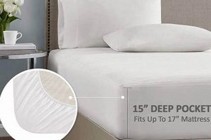 Best Serta Waterproof Mattress Protector: Review + Guide Safem Fabrication - Precision Engineering & Custom Manufacturing Solutions Best Serta Waterproof Mattress Protector: Review + Guide | Safem Fabrication - Precision Engineering & Custom Manufacturing Solutions