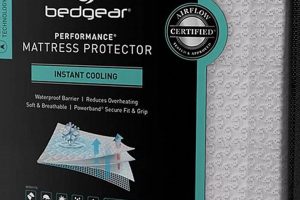 Top-Rated bedgear performance mattress protector Reviews Organic & Natural Mattress Buyer’s Guide: Non-Toxic Sleep Solutions Top-Rated bedgear performance mattress protector Reviews | Organic & Natural Mattress Buyer’s Guide: Non-Toxic Sleep Solutions