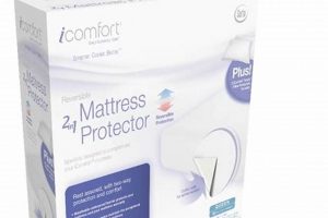 Best Leggett & Platt Mattress Protector: [Year] Guide! | Organic & Natural Mattress Buyer’s Guide: Non-Toxic Sleep Solutions