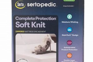 Best Serta Mattress Protector: Your Ultimate Guide & Tips Organic & Natural Mattress Buyer’s Guide: Non-Toxic Sleep Solutions Best Serta Mattress Protector: Your Ultimate Guide & Tips | Organic & Natural Mattress Buyer’s Guide: Non-Toxic Sleep Solutions