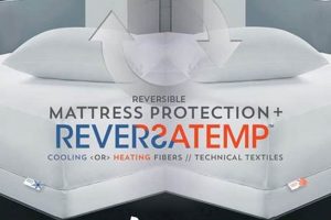 Best PureCare Mattress Protector: Sleep Soundly Tonight! Organic & Natural Mattress Buyer’s Guide: Non-Toxic Sleep Solutions Best PureCare Mattress Protector: Sleep Soundly Tonight! | Organic & Natural Mattress Buyer’s Guide: Non-Toxic Sleep Solutions