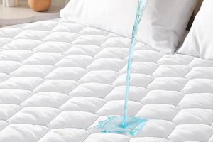Best Cooling Queen Mattress Protector: Sleep Cool Tonight! Organic & Natural Mattress Buyer’s Guide: Non-Toxic Sleep Solutions Best Cooling Queen Mattress Protector: Sleep Cool Tonight! | Organic & Natural Mattress Buyer’s Guide: Non-Toxic Sleep Solutions