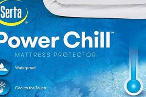 Serta Power Chill Mattress Protector: Cool Sleep Shield Organic & Natural Mattress Buyer’s Guide: Non-Toxic Sleep Solutions Serta Power Chill Mattress Protector: Cool Sleep Shield | Organic & Natural Mattress Buyer’s Guide: Non-Toxic Sleep Solutions