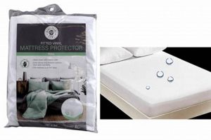 Best Bed Wetting Mattress Protector [Guide & Tips] | Organic & Natural Mattress Buyer’s Guide: Non-Toxic Sleep Solutions