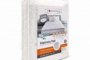 Top-Rated Kohl's Mattress Protector: Shield & Sleep Soundly Organic & Natural Mattress Buyer’s Guide: Non-Toxic Sleep Solutions Top-Rated Kohl's Mattress Protector: Shield & Sleep Soundly | Organic & Natural Mattress Buyer’s Guide: Non-Toxic Sleep Solutions