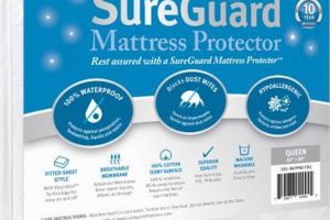 Best SureGuard Mattress Protector: Buying Guide & Tips Organic & Natural Mattress Buyer’s Guide: Non-Toxic Sleep Solutions Best SureGuard Mattress Protector: Buying Guide & Tips | Organic & Natural Mattress Buyer’s Guide: Non-Toxic Sleep Solutions