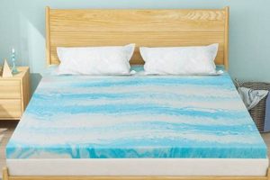 Top King Size Memory Foam Mattress Protector Guide! Organic & Natural Mattress Buyer’s Guide: Non-Toxic Sleep Solutions Top King Size Memory Foam Mattress Protector Guide! | Organic & Natural Mattress Buyer’s Guide: Non-Toxic Sleep Solutions