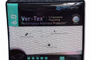 Buy Ver Tex Mattress Protector Now - Sleep Soundly! Organic & Natural Mattress Buyer’s Guide: Non-Toxic Sleep Solutions Buy Ver Tex Mattress Protector Now - Sleep Soundly! | Organic & Natural Mattress Buyer’s Guide: Non-Toxic Sleep Solutions