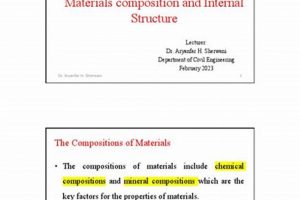 Best Box Spring Mattress Protector Today: Buying Guide Organic & Natural Mattress Buyer’s Guide: Non-Toxic Sleep Solutions Best Box Spring Mattress Protector Today: Buying Guide | Organic & Natural Mattress Buyer’s Guide: Non-Toxic Sleep Solutions