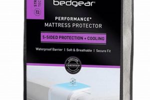 Buy bedgear Cooling Mattress Protector Today + Sleep Cool! Organic & Natural Mattress Buyer’s Guide: Non-Toxic Sleep Solutions Buy bedgear Cooling Mattress Protector Today + Sleep Cool! | Organic & Natural Mattress Buyer’s Guide: Non-Toxic Sleep Solutions
