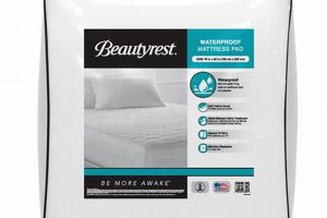 Best Beautyrest Mattress Protector: Buying Guide & Tips Organic & Natural Mattress Buyer’s Guide: Non-Toxic Sleep Solutions Best Beautyrest Mattress Protector: Buying Guide & Tips | Organic & Natural Mattress Buyer’s Guide: Non-Toxic Sleep Solutions