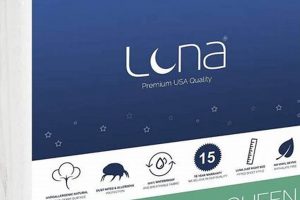 Best Luna Mattress Protector: Reviews & Buying Guide | Organic & Natural Mattress Buyer’s Guide: Non-Toxic Sleep Solutions