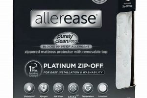 Best Allerease Queen Mattress Protector: Sleep Soundly! | Organic & Natural Mattress Buyer’s Guide: Non-Toxic Sleep Solutions