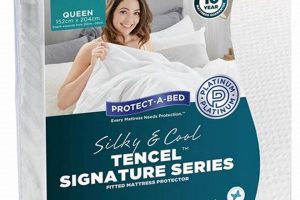 Shop Best Tencel Mattress Protector [Eco-Friendly] | Organic & Natural Mattress Buyer’s Guide: Non-Toxic Sleep Solutions