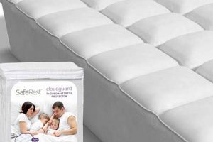 Best Pillow Top Mattress Protector: Shield & Sleep Well Organic & Natural Mattress Buyer’s Guide: Non-Toxic Sleep Solutions Best Pillow Top Mattress Protector: Shield & Sleep Well | Organic & Natural Mattress Buyer’s Guide: Non-Toxic Sleep Solutions
