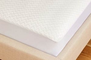 Best Deep Mattress Protector [Guide] - Sleep Soundly! | Organic & Natural Mattress Buyer’s Guide: Non-Toxic Sleep Solutions