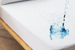 Best Plastic Twin Mattress Protector [Guide] Now! | Organic & Natural Mattress Buyer’s Guide: Non-Toxic Sleep Solutions