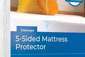 Best Linenspa Mattress Protector: Protect Your Bed! Organic & Natural Mattress Buyer’s Guide: Non-Toxic Sleep Solutions Best Linenspa Mattress Protector: Protect Your Bed! | Organic & Natural Mattress Buyer’s Guide: Non-Toxic Sleep Solutions