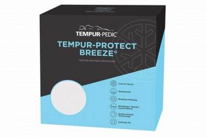 Buy Tempur-Protect Breeze Mattress Protector Today! | Organic & Natural Mattress Buyer’s Guide: Non-Toxic Sleep Solutions